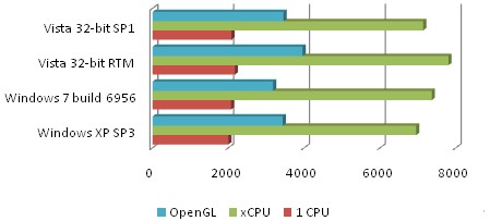 xperf2.jpg