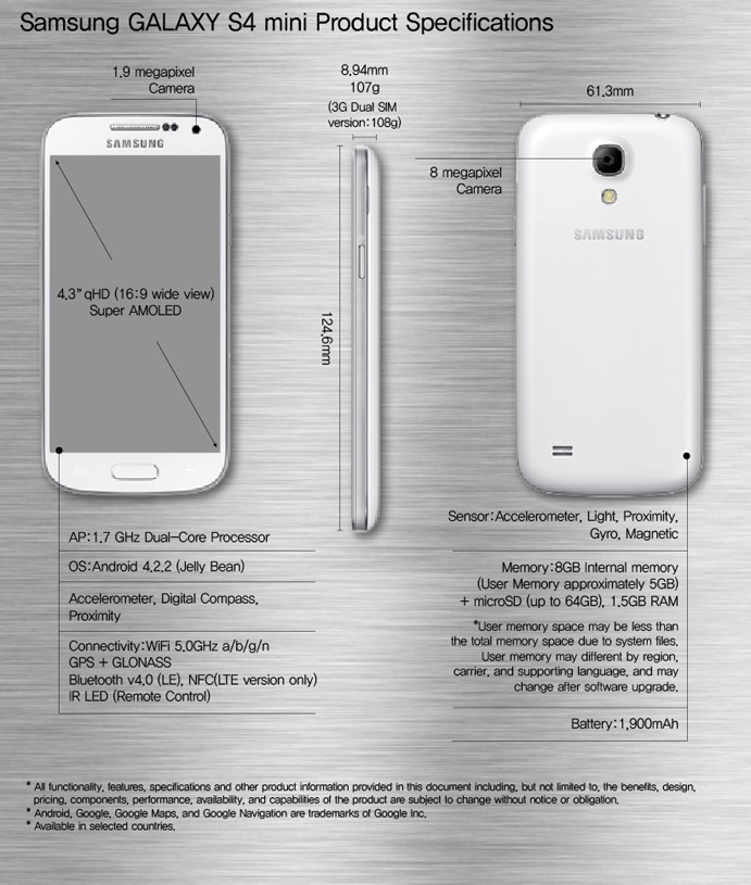 Samsung-Introduces-the-GALAXY-S4-mini.jpg