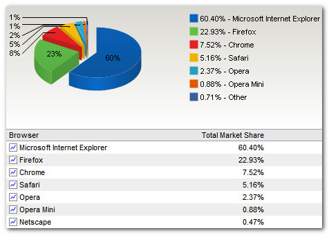 browseragosto2.jpg