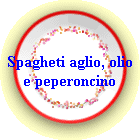 Spaghetti-aglio-olio-peperoncino.htm_txt_Piatto.gif