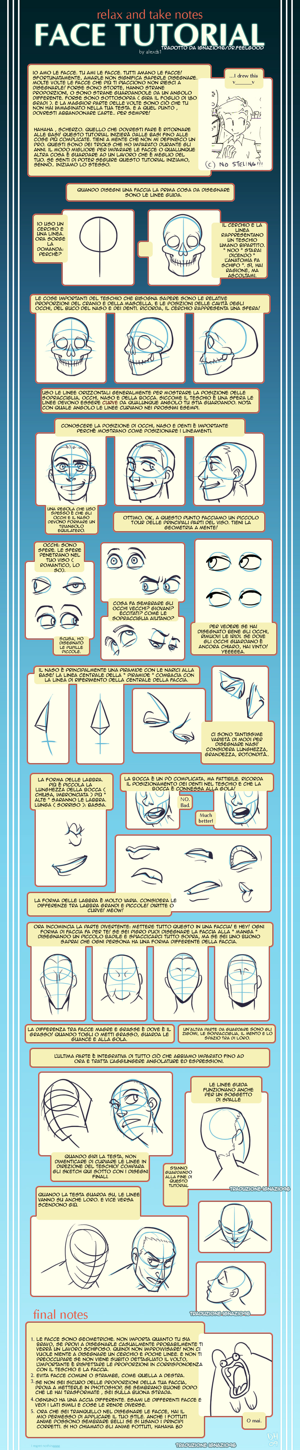 face_tutorial__ita__by_ignazio96-d6d7mf3.png