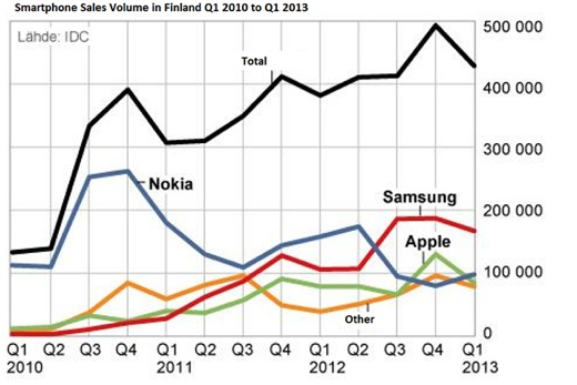 nokia_device_01.jpg