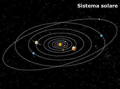 sistema%20solare%201.jpg